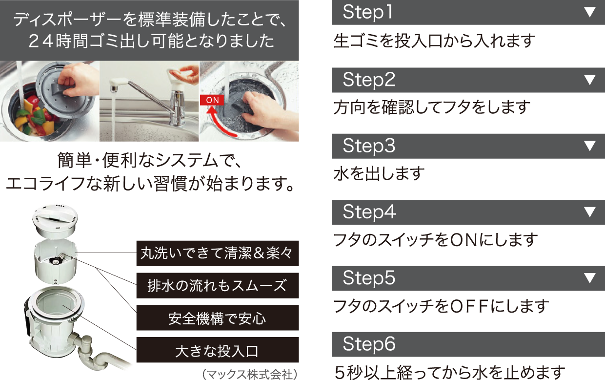 ディスポーザーを標準装備したことで、２４時間ゴミ出し可能となりました