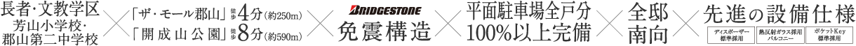 長者・文教学区 ✕ 「ザ・モール郡山」徒歩4分・「開成山公園」徒歩8分 ✕ 免震 ✕ 全戸南向 ✕ 平置き駐車場全戸分100%以上完備 ✕ 全邸南向 ✕ 先進の設備仕様