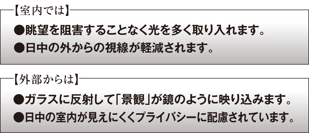 【室内では】
●眺望を阻害することなく光を多く取り入れます。
●日中の外からの視線が軽減されます。
【外部からは】
●ガラスに反射して「景観」が鏡のように映り込みます。
●日中の室内が見えにくくプライバシーに配慮されています。