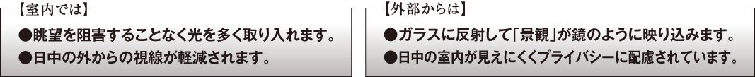 【室内では】
●眺望を阻害することなく光を多く取り入れます。
●日中の外からの視線が軽減されます。
【外部からは】
●ガラスに反射して「景観」が鏡のように映り込みます。
●日中の室内が見えにくくプライバシーに配慮されています。