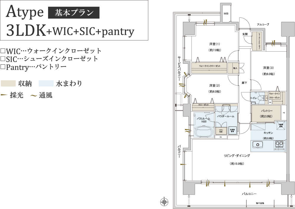 Aタイプ 基本プラン