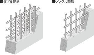 公式hp 構造 アルスイート長者レジデンス 郡山市長者の新築分譲マンション 金田建設